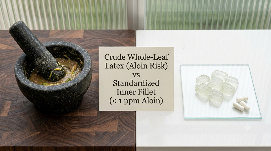 Whole Leaf vs. Inner-Leaf Aloe Vera: Why Processing Matters